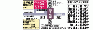 img_access01_2