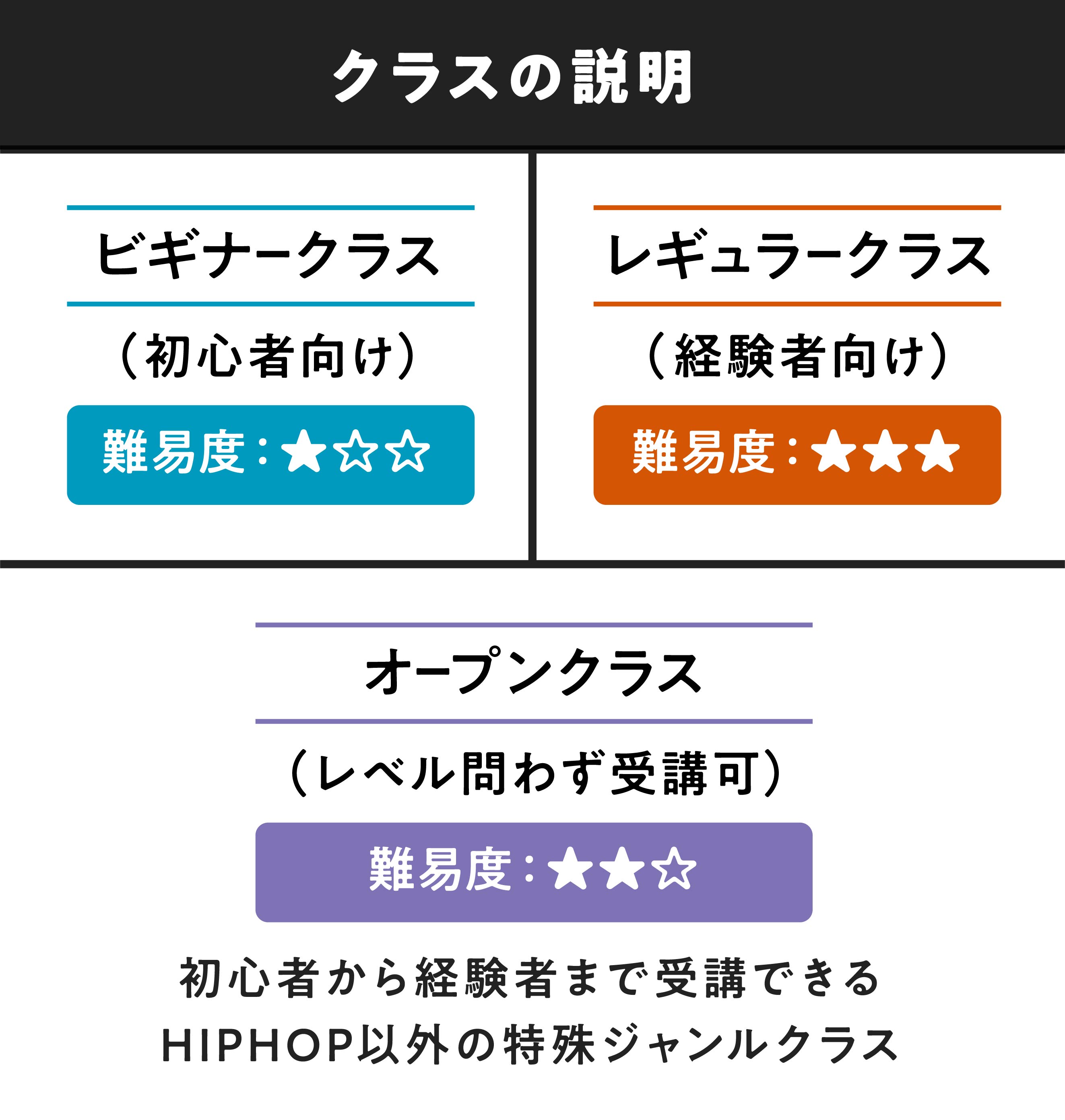 社会人も楽しめるダンススクール